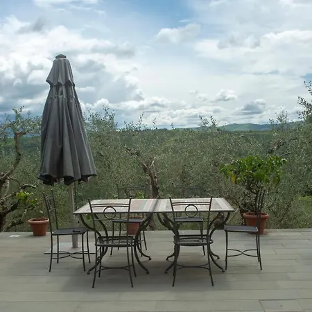 Loft Nel Chianti *